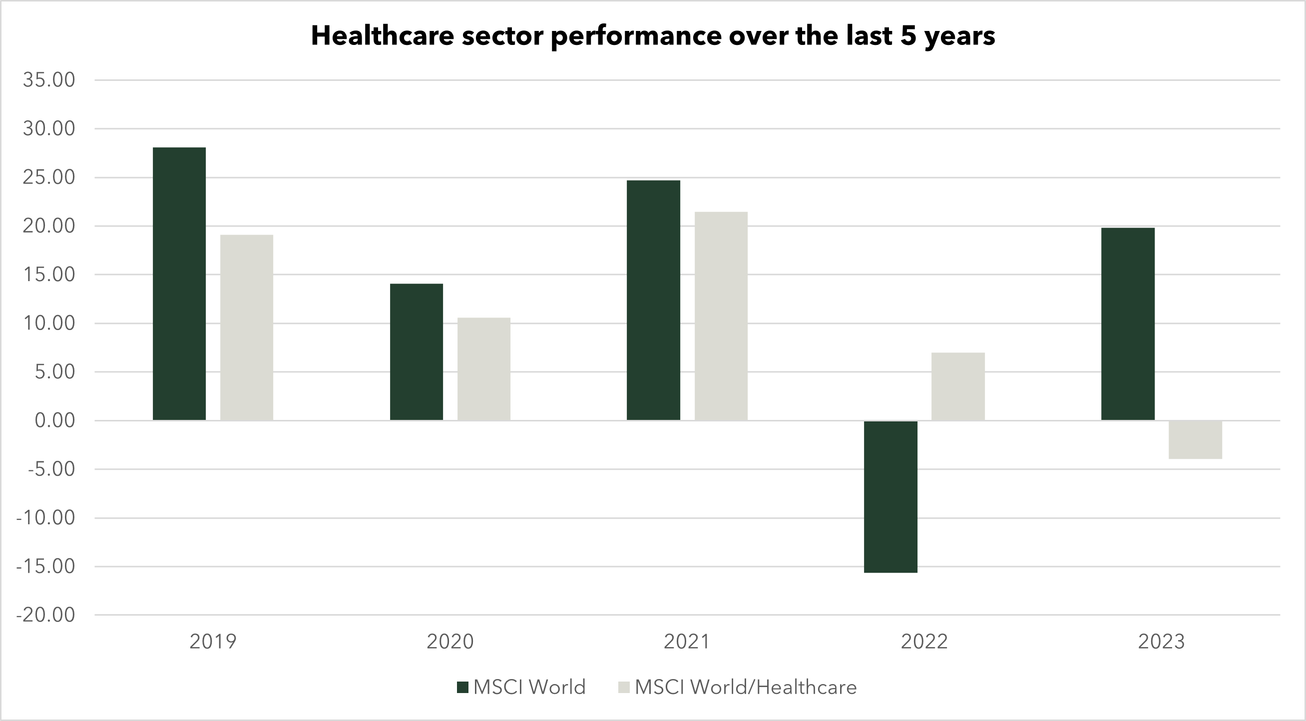 Chart-(2).png